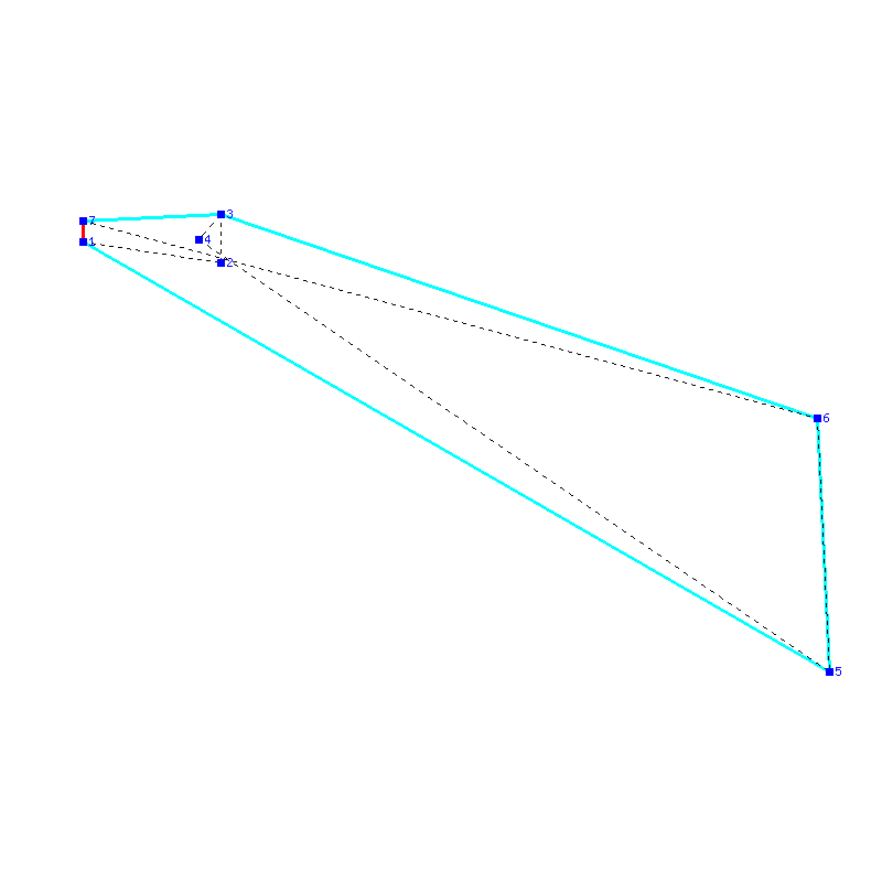 Flugauswertung